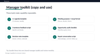 Manager Capability for Inclusive Culture: The Practical Playbook by ...