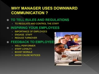  TO TELL RULES AND REGULATIONS
› TO REGULATE AND CONTROL THE STAFF
 INSPIRING YOUR EMPLOYEES
› IMPORTANCE OF EMPLOYEES
› ENGAGE STAFF
› REDUCE TURNOVER
 FEEDBACK TO EMPLOYEES
› WELL PERFORMER
› STAFF LOYALTY
› BOOST MORALE
› SHOW CAUSE NOTICES
 