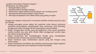 Langkah menerapkan Fishbone diagram :
Menyiapkan sesi sebab-akibat
1. Mengidentifikasi akibat
2. Mengidentifikasi berbagai kategori
3. Menemukan sebab-sebab potensial dengan cara sumbang saran
4. Mengkaji kembali setiap kategori sebab utama
5. Mencapai kesepakatan atas sebab-sebab yang paling mungkin
Penggunaan diagram tulang ikan ini ternyata memiliki manfaat yang lain yaitu
bermanfaat
1. sebagai perangkat proses belajar diri, pedoman untuk diskusi, pencarian
penyebab permasalahan, pengumpulan data, penentuan taraf teknologi,
penggunaan dalam berbagai hal dan penanganan yang kompleks.
2. Dapat menggunakan kondisi yang sesungguhnya untuk tujuan perbaikan
kualitas produk atau jasa, lebih efisien dalam penggunaan sumber daya,
dan dapat mengurangi biaya
3. Dapat mengurangi dan menghilangkan kondisi yang menyebabkan
ketidaksesuaian produk atau jasa dan keluhan pelanggan
4. Dapat membuat suatu standardisasi operasi yang ada maupun yang
direncanakan
5. Dapat memberikan pendidikan dan pelatihan bagi karyawan dalam kegiatan
pembuatan keputusan dan melakukan tindakan perbaikan
 