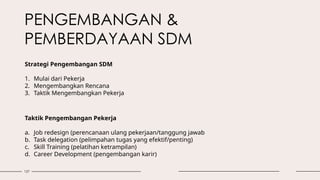 127
PENGEMBANGAN &
PEMBERDAYAAN SDM
Taktik Pengembangan Pekerja
a. Job redesign (perencanaan ulang pekerjaan/tanggung jawab
b. Task delegation (pelimpahan tugas yang efektif/penting)
c. Skill Training (pelatihan ketrampilan)
d. Career Development (pengembangan karir)
Strategi Pengembangan SDM
1. Mulai dari Pekerja
2. Mengembangkan Rencana
3. Taktik Mengembangkan Pekerja
 