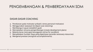 130
DASAR-DASAR COACHING
a. Penekanan pada motivator pribadi ( stress personal motivator)
b. Menggunakan wawasan ke depan (use visioning)
c. Membangun tujuan (establish goal)
d. Menciptakan rencana pengembangan (create development plans)
e. Bekerja keras mencapai keunggulan (strive for excellent)
f. Menyediakan Sumber Daya yang diperlukan (provide necessary resources)
g. Mengenal prestasi (recognize accomplishments)
PENGEMBANGAN & PEMBERDAYAAN SDM
 