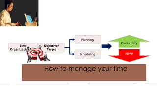 Who are you?
Why are you qualified to present
today?
How to manage your time
“Jika Anda meluangkan waktu untuk meninjau kembali semua hal yang Anda
lakukan dalam sehari, Anda mungkin menyadari betapa banyak waktu yang telah
Anda buang. Keterampilan mengorganisasikan waktu harus dipelajari, sama
seperti keterampilan lainnya. Jika Anda mempelajari keterampilan penguasaan
waktu, seperti merencanakan dan menjadwalkan aktivitas Anda untuk hari,
minggu, atau bulan, Anda dapat meningkatkan produktivitas dan juga merasa
lebih santai secara umum. Menetapkan tujuan yang realistis dan menyesuaikan
jadwal Anda secara teratur akan menghasilkan hasil dan kesuksesan yang luar
biasa”
Time
Organization Skill
Planning
Scheduling
Objective/
Target
Productivity
Waste
 