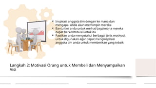 Langkah 2: Motivasi Orang untuk Membeli dan Menyampaikan
Visi
 Inspirasi anggota tim dengan ke mana dan
mengapa Anda akan memimpin mereka
 Bantu tim anda untuk meihat bagaimana mereka
dapat berkontribusi untuk itu
 Pastikan anda mengetahui berbagai jenis motivasi,
untuk digunakan agar dapat menginspirasi
anggota tim anda untuk memberikan yang tebaik
 