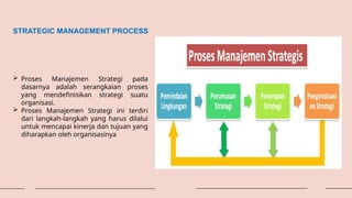 STRATEGIC MANAGEMENT PROCESS
 Proses Manajemen Strategi pada
dasarnya adalah serangkaian proses
yang mendefinisikan strategi suatu
organisasi.
 Proses Manajemen Strategi ini terdiri
dari langkah-langkah yang harus dilalui
untuk mencapai kinerja dan tujuan yang
diharapkan oleh organisasinya
 