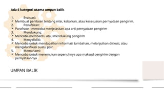 UMPAN BALIK
Ada 5 kategori utama umpan balik
1. Evaluasi:
 Membuat penilaian tentang nilai, kebaikan, atau kesesuaian pernyataan pengirim.
2. Penafsiran:
 Parafrase - mencoba menjelaskan apa arti pernyataan pengirim
3. Mendukung:
 Mencoba membantu atau mendukung pengirim
4. Menyelidiki:
 Mencoba untuk mendapatkan informasi tambahan, melanjutkan diskusi, atau
mengklarifikasi suatu poin
5. Memahami:
 Mencoba untuk menemukan sepenuhnya apa maksud pengirim dengan
pernyataannya
 