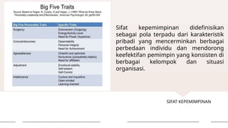 SIFAT KEPEMIMPINAN
Sifat kepemimpinan didefinisikan
sebagai pola terpadu dari karakteristik
pribadi yang mencerminkan berbagai
perbedaan individu dan mendorong
keefektifan pemimpin yang konsisten di
berbagai kelompok dan situasi
organisasi.
 