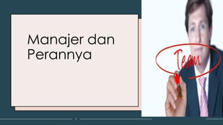 Manajer dan
Perannya
3
 