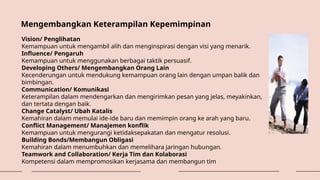 Mengembangkan Keterampilan Kepemimpinan
Vision/ Penglihatan
Kemampuan untuk mengambil alih dan menginspirasi dengan visi yang menarik.
Influence/ Pengaruh
Kemampuan untuk menggunakan berbagai taktik persuasif.
Developing Others/ Mengembangkan Orang Lain
Kecenderungan untuk mendukung kemampuan orang lain dengan umpan balik dan
bimbingan.
Communication/ Komunikasi
Keterampilan dalam mendengarkan dan mengirimkan pesan yang jelas, meyakinkan,
dan tertata dengan baik.
Change Catalyst/ Ubah Katalis
Kemahiran dalam memulai ide-ide baru dan memimpin orang ke arah yang baru.
Conflict Management/ Manajemen konflik
Kemampuan untuk mengurangi ketidaksepakatan dan mengatur resolusi.
Building Bonds/Membangun Obligasi
Kemahiran dalam menumbuhkan dan memelihara jaringan hubungan.
Teamwork and Collaboration/ Kerja Tim dan Kolaborasi
Kompetensi dalam mempromosikan kerjasama dan membangun tim
 