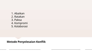 Metode Penyelesaian Konflik
1. Abaikan
2. Ratakan
3. Paksa
4. Kompromi
5. Kolaborasi
 