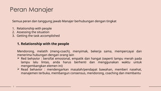 7
Semua peran dan tanggung jawab Manajer berhubungan dengan tingkat
1. Relationship with people
2. Assessing the situation
3. Getting the task accomplished
1. Relationship with the people
Mendorong, melatih (meng-coach), menyimak, bekerja sama, mempercayai dan
menerima hubungan dengan orang lain
 Red behavior : bersifat emosional, empatik dan hangat (seperti lampu merah pada
lampu lalu lintas, anda harus berhenti dan menggunakan waktu untuk
mengembangkan elemen ini)
 Read behavior : mendengarkan masalah/pendapat bawahan, memberi nasehat,
manajemen terbuka, membangun consensus, mendorong, coaching dan membantu
Peran Manajer
 