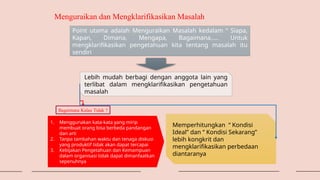 Menguraikan dan Mengklarifikasikan Masalah
Point utama adalah Menguraikan Masalah kedalam “ Siapa,
Kapan, Dimana, Mengapa, Bagaimana,…. Untuk
mengklarifikasikan pengetahuan kita tentang masalah itu
sendiri
Lebih mudah berbagi dengan anggota lain yang
terlibat dalam mengklarifikasikan pengetahuan
masalah
Bagaimana Kalau Tidak ?
Memperhitungkan “ Kondisi
Ideal” dan “ Kondisi Sekarang”
lebih kongkrit dan
mengklarifikasikan perbedaan
diantaranya
1. Menggunakan kata-kata yang mirip
membuat orang bisa berbeda pandangan
dan arti
2. Tanpa tambahan waktu dan tenaga diskusi
yang produktif tidak akan dapat tercapai
3. Kebijakan Pengetahuan dan Kemampuan
dalam organisasi tidak dapat dimanfaatkan
sepenuhnya
 