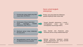 Saran untuk langkah
selanjutnya
1. Kurangi atau hapus target yang tidak
masuk akal ( Re-PDCA )
2. Kembangkan Situasi Ideal dalam
tujuan menangani masalah
selanjutnya ( New PDCA )
3. Membuat semua orang melakukan
hal yang sama
4. Mengaplikasikan standar yang sama
ke Departemen/Group yang lain
Periksa apa yang tidak bisa dilakukan
apabila targetnya tidak masuk akal
Tangani Masalah selanjutnya ( contoh :
meningkatkan mutu jasa untuk
mendapatkan keuntungan lebih )
Buat Standar dan Peraturan yang
membuat semua orang melaksanakannya
Berbagi Informasi mengenai standar
dengan departemen lain yang memiliki
permasalahan yang sama
 