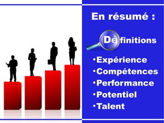 En résumé :
Dé finitions
●
Expérience
●
Compétences
●
Performance
●
Potentiel
●
Talent
 