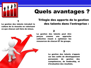 Quels avantages ?
Trilogie des apports de la gestion
des talents dans l'entreprise :
1
La gestion des talents introduit la
culture de la réussite en valorisant
ce que chacun sait faire de mieux.
2
La gestion des talents peut être
perçue comme une approche
collective visant à optimiser les
ressources de chacun ET du groupe.
3
La gestion des talents s'appuie
sur des outils de développement
personnel, de gestion des
compétences, de leadership, et
d'évaluation des résultats.
 