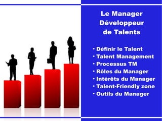 ●
Définir le Talent
●
Talent Management
●
Processus TM
●
Rôles du Manager
●
Intérêts du Manager
●
Talent-Friendly zone
●
Outils du Manager
Le Manager
Développeur
de Talents
 