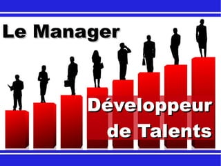 DéveloppeurDéveloppeur
de Talentsde Talents
Le ManagerLe Manager
 