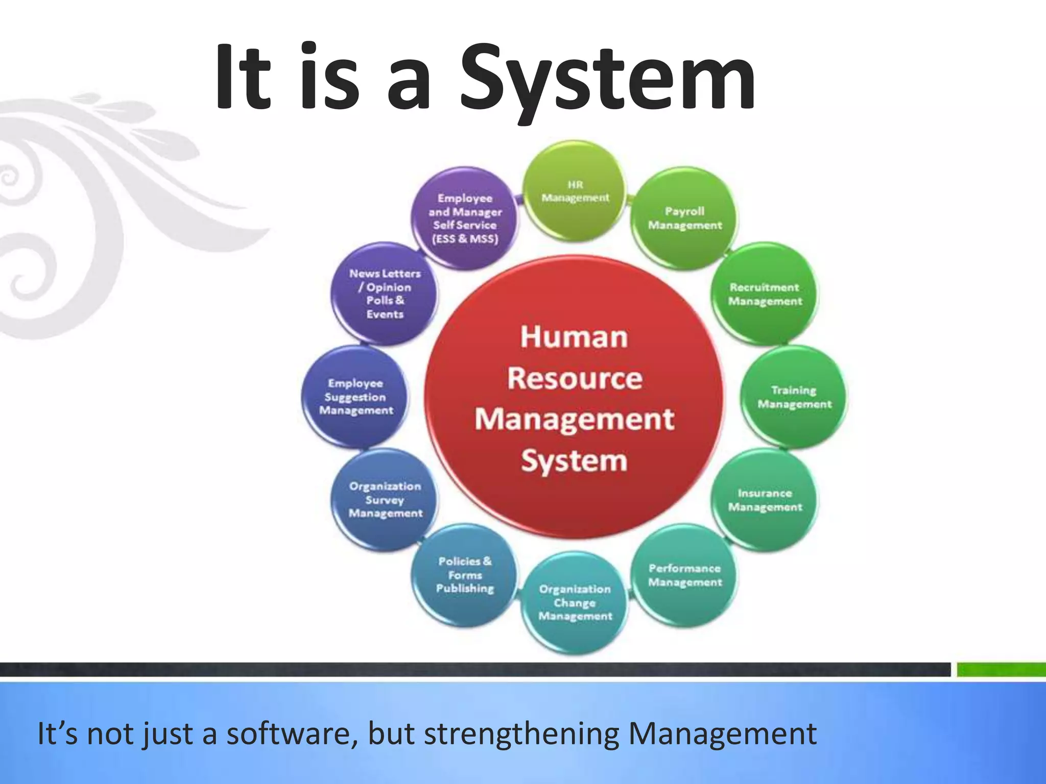 It’s not just a software, but strengthening Management
It is a System
 