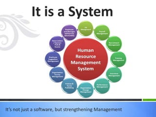 It’s not just a software, but strengthening Management
It is a System
 