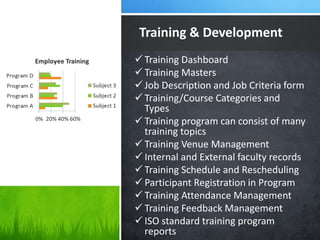 Training & Development
 Training Dashboard
 Training Masters
 Job Description and Job Criteria form
 Training/Course Categories and
Types
 Training program can consist of many
training topics
 Training Venue Management
 Internal and External faculty records
 Training Schedule and Rescheduling
 Participant Registration in Program
 Training Attendance Management
 Training Feedback Management
 ISO standard training program
reports
 