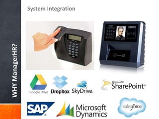 WHYManagerHR?
System Integration
 