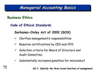 Page
1-15 SO 2 Identify the three broad functions of management.
Business Ethics
Managerial Accounting Basics
Code of Ethi...