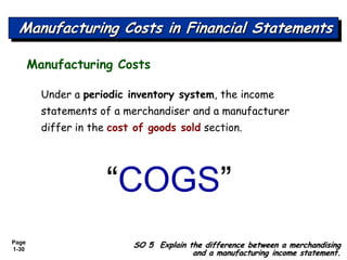 Page
1-30
Manufacturing Costs in Financial Statements
Under a periodic inventory system, the income
statements of a mercha...