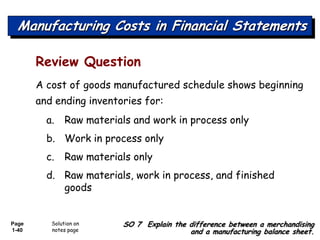 Page
1-40
A cost of goods manufactured schedule shows beginning
and ending inventories for:
a. Raw materials and work in p...