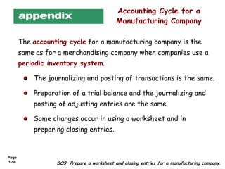Page
1-56
The accounting cycle for a manufacturing company is the
same as for a merchandising company when companies use a...