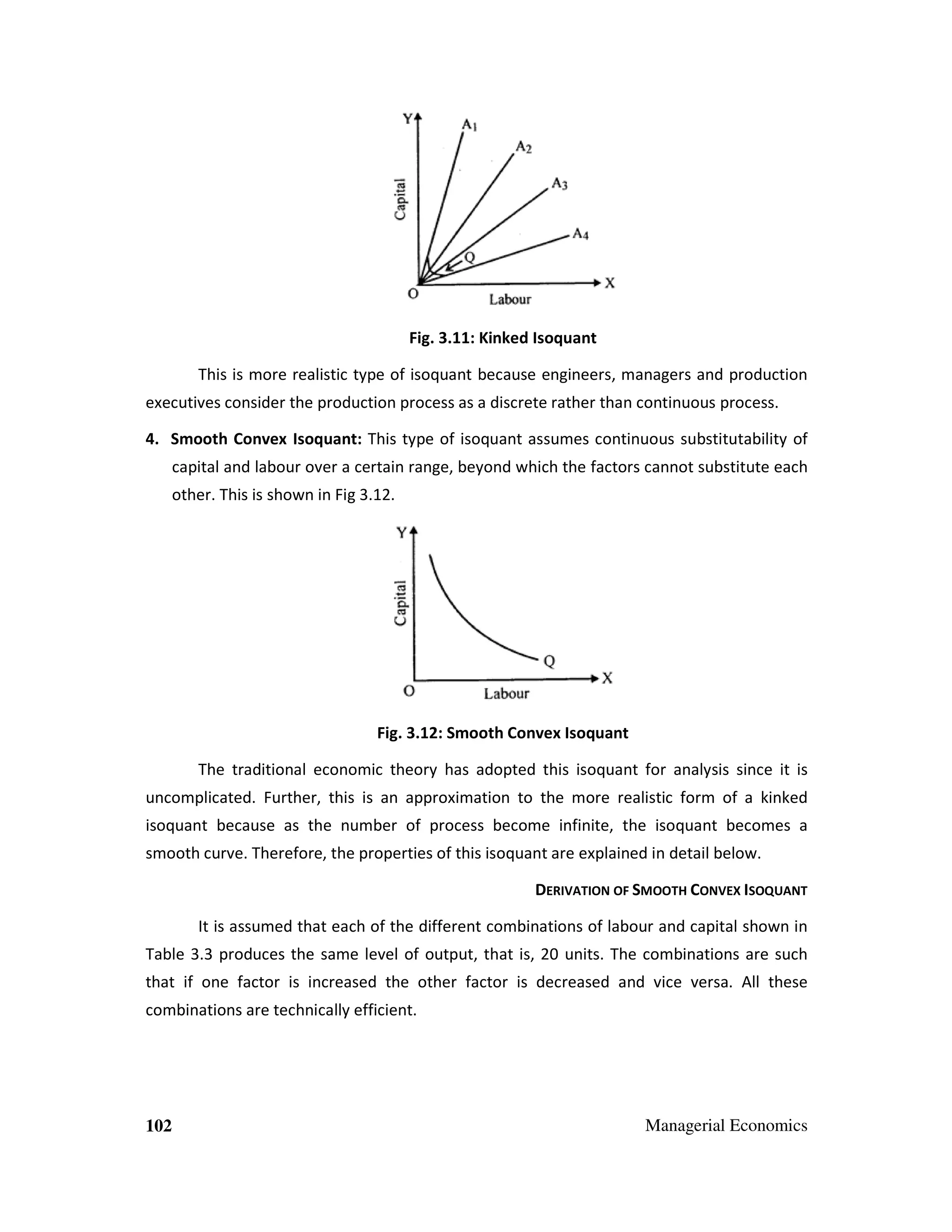 Fig. 3.11: Kinked Isoquant
This is more realistic type of isoquant because engineers, managers and production
executives consider the production process as a discrete rather than continuous process.
4. Smooth Convex Isoquant: This type of isoquant assumes continuous substitutability of
capital and labour over a certain range, beyond which the factors cannot substitute each
other. This is shown in Fig 3.12.

Fig. 3.12: Smooth Convex Isoquant
The traditional economic theory has adopted this isoquant for analysis since it is
uncomplicated. Further, this is an approximation to the more realistic form of a kinked
isoquant because as the number of process become infinite, the isoquant becomes a
smooth curve. Therefore, the properties of this isoquant are explained in detail below.
DERIVATION OF SMOOTH CONVEX ISOQUANT
It is assumed that each of the different combinations of labour and capital shown in
Table 3.3 produces the same level of output, that is, 20 units. The combinations are such
that if one factor is increased the other factor is decreased and vice versa. All these
combinations are technically efficient.

102

Managerial Economics

 