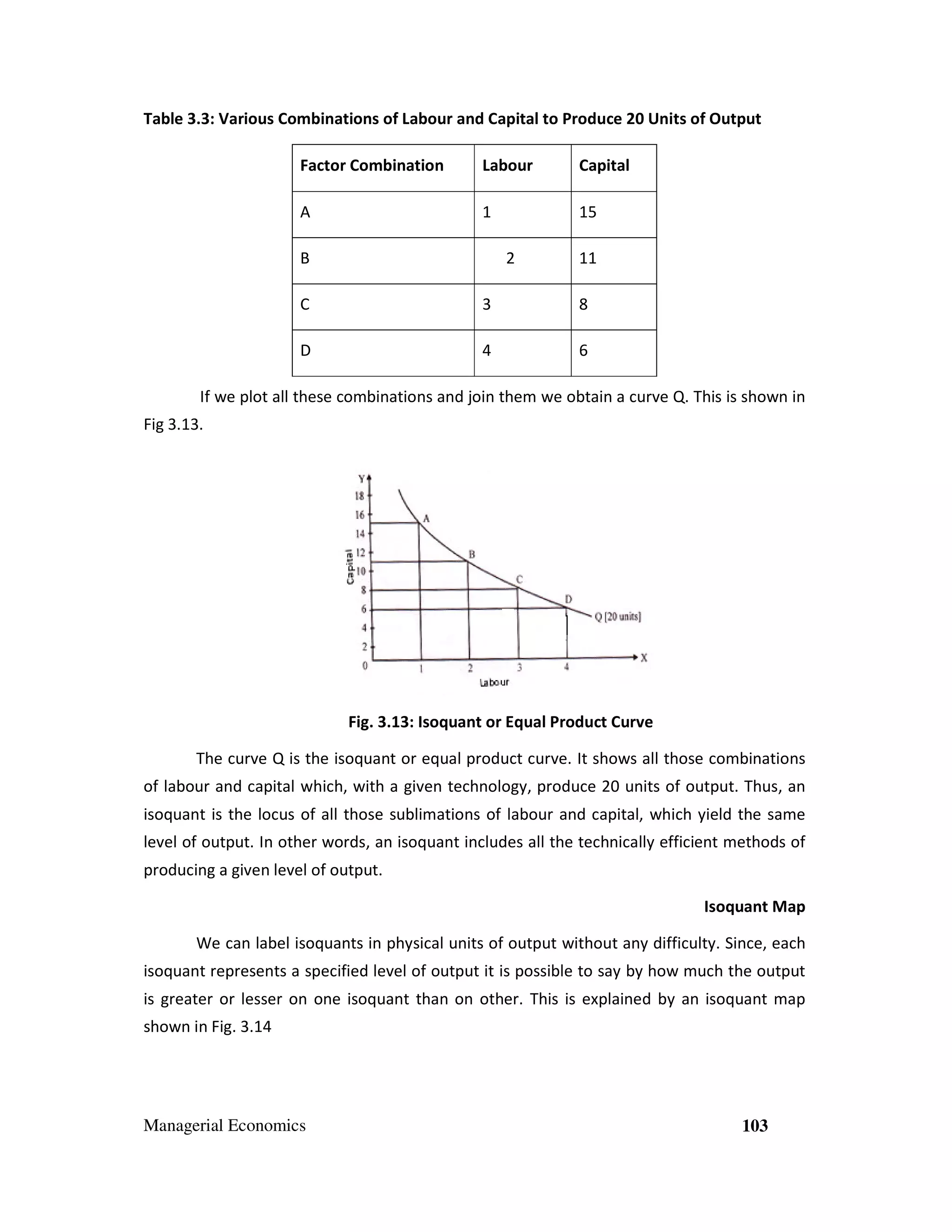 Table 3.3: Various Combinations of Labour and Capital to Produce 20 Units of Output
Factor Combination

Labour

Capital

A

1

15

B

2

11

C

3

8

D

4

6

If we plot all these combinations and join them we obtain a curve Q. This is shown in
Fig 3.13.

Fig. 3.13: Isoquant or Equal Product Curve
The curve Q is the isoquant or equal product curve. It shows all those combinations
of labour and capital which, with a given technology, produce 20 units of output. Thus, an
isoquant is the locus of all those sublimations of labour and capital, which yield the same
level of output. In other words, an isoquant includes all the technically efficient methods of
producing a given level of output.
Isoquant Map
We can label isoquants in physical units of output without any difficulty. Since, each
isoquant represents a specified level of output it is possible to say by how much the output
is greater or lesser on one isoquant than on other. This is explained by an isoquant map
shown in Fig. 3.14

Managerial Economics

103

 