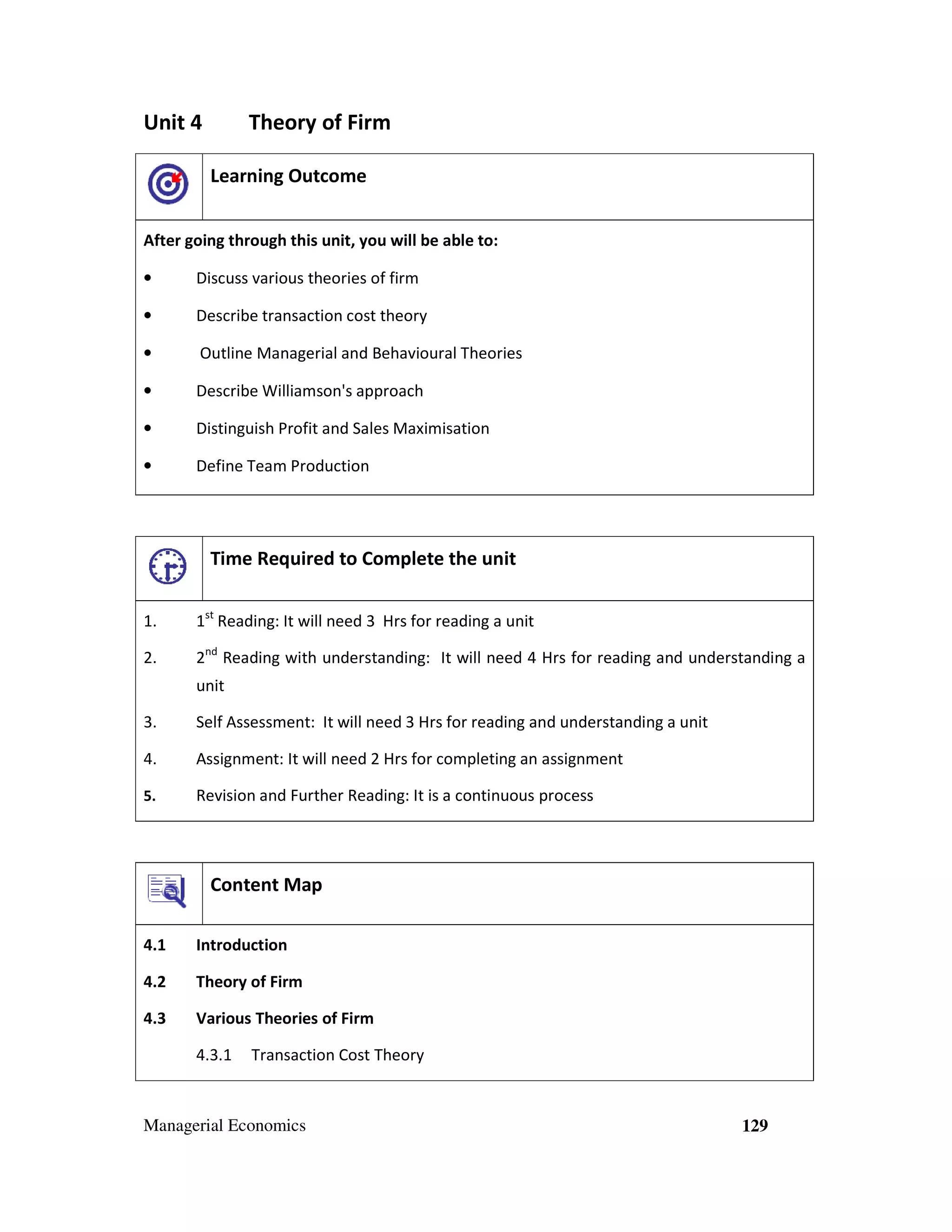 Unit 4

Theory of Firm
Learning Outcome

After going through this unit, you will be able to:
•

Discuss various theories of firm

•

Describe transaction cost theory

•

Outline Managerial and Behavioural Theories

•

Describe Williamson's approach

•

Distinguish Profit and Sales Maximisation

•

Define Team Production

Time Required to Complete the unit
1.

1st Reading: It will need 3 Hrs for reading a unit

2.

2nd Reading with understanding: It will need 4 Hrs for reading and understanding a
unit

3.

Self Assessment: It will need 3 Hrs for reading and understanding a unit

4.

Assignment: It will need 2 Hrs for completing an assignment

5.

Revision and Further Reading: It is a continuous process

Content Map
4.1

Introduction

4.2

Theory of Firm

4.3

Various Theories of Firm
4.3.1

Transaction Cost Theory

Managerial Economics

129

 