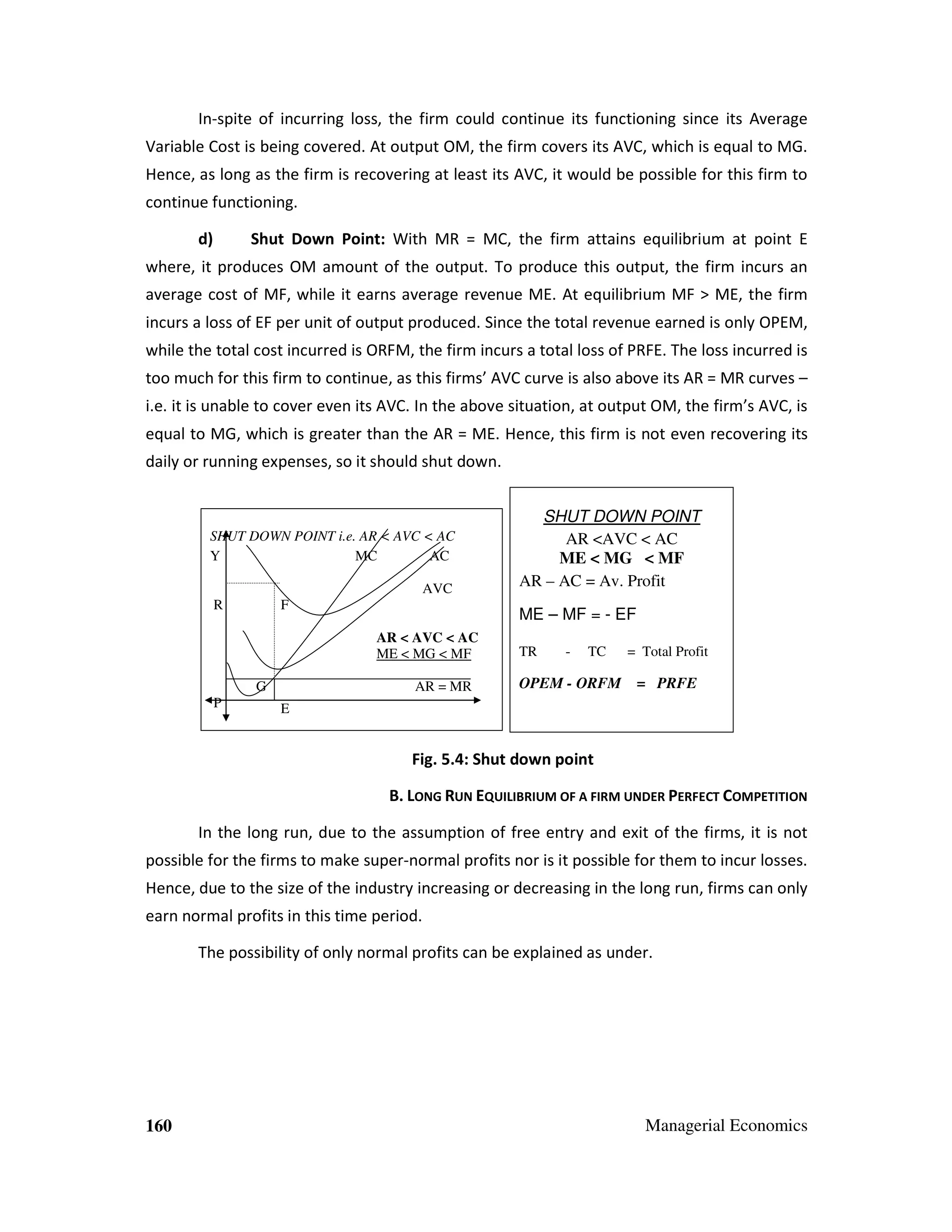 In-spite of incurring loss, the firm could continue its functioning since its Average
Variable Cost is being covered. At output OM, the firm covers its AVC, which is equal to MG.
Hence, as long as the firm is recovering at least its AVC, it would be possible for this firm to
continue functioning.
d)

Shut Down Point: With MR = MC, the firm attains equilibrium at point E

where, it produces OM amount of the output. To produce this output, the firm incurs an
average cost of MF, while it earns average revenue ME. At equilibrium MF > ME, the firm
incurs a loss of EF per unit of output produced. Since the total revenue earned is only OPEM,
while the total cost incurred is ORFM, the firm incurs a total loss of PRFE. The loss incurred is
too much for this firm to continue, as this firms’ AVC curve is also above its AR = MR curves –
i.e. it is unable to cover even its AVC. In the above situation, at output OM, the firm’s AVC, is
equal to MG, which is greater than the AR = ME. Hence, this firm is not even recovering its
daily or running expenses, so it should shut down.

SHUT DOWN POINT i.e. AR < AVC < AC
Y
MC
AC
AVC
R

F

ME – MF = - EF
AR < AVC < AC
ME < MG < MF

G
P

SHUT DOWN POINT
AR <AVC < AC
ME < MG < MF
AR – AC = Av. Profit

AR = MR

TR

-

TC

OPEM - ORFM

= Total Profit

= PRFE

E

Fig. 5.4: Shut down point
B. LONG RUN EQUILIBRIUM OF A FIRM UNDER PERFECT COMPETITION
In the long run, due to the assumption of free entry and exit of the firms, it is not
possible for the firms to make super-normal profits nor is it possible for them to incur losses.
Hence, due to the size of the industry increasing or decreasing in the long run, firms can only
earn normal profits in this time period.
The possibility of only normal profits can be explained as under.

160

Managerial Economics

 