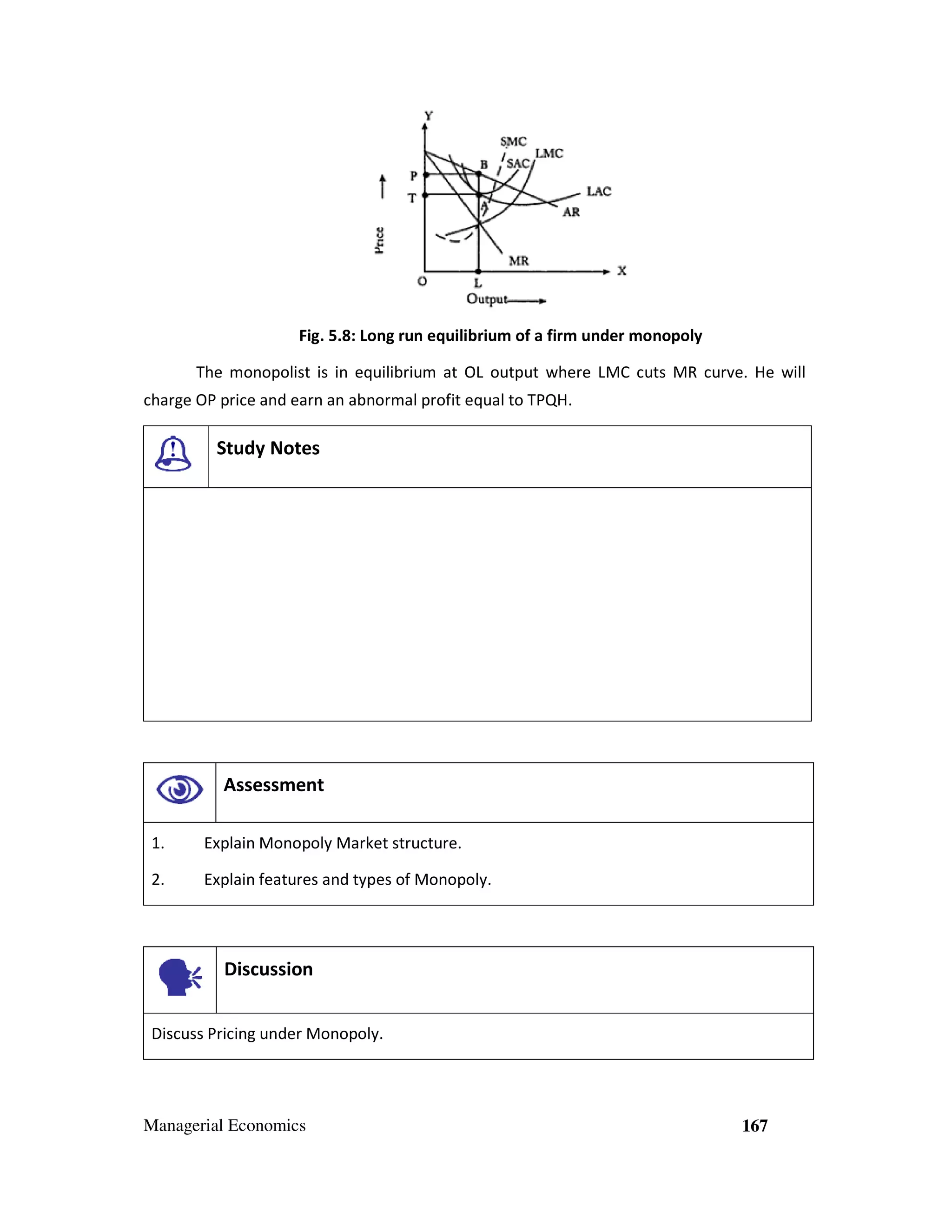 Fig. 5.8: Long run equilibrium of a firm under monopoly
The monopolist is in equilibrium at OL output where LMC cuts MR curve. He will
charge OP price and earn an abnormal profit equal to TPQH.

Study Notes

Assessment
1.

Explain Monopoly Market structure.

2.

Explain features and types of Monopoly.

Discussion
Discuss Pricing under Monopoly.

Managerial Economics

167

 