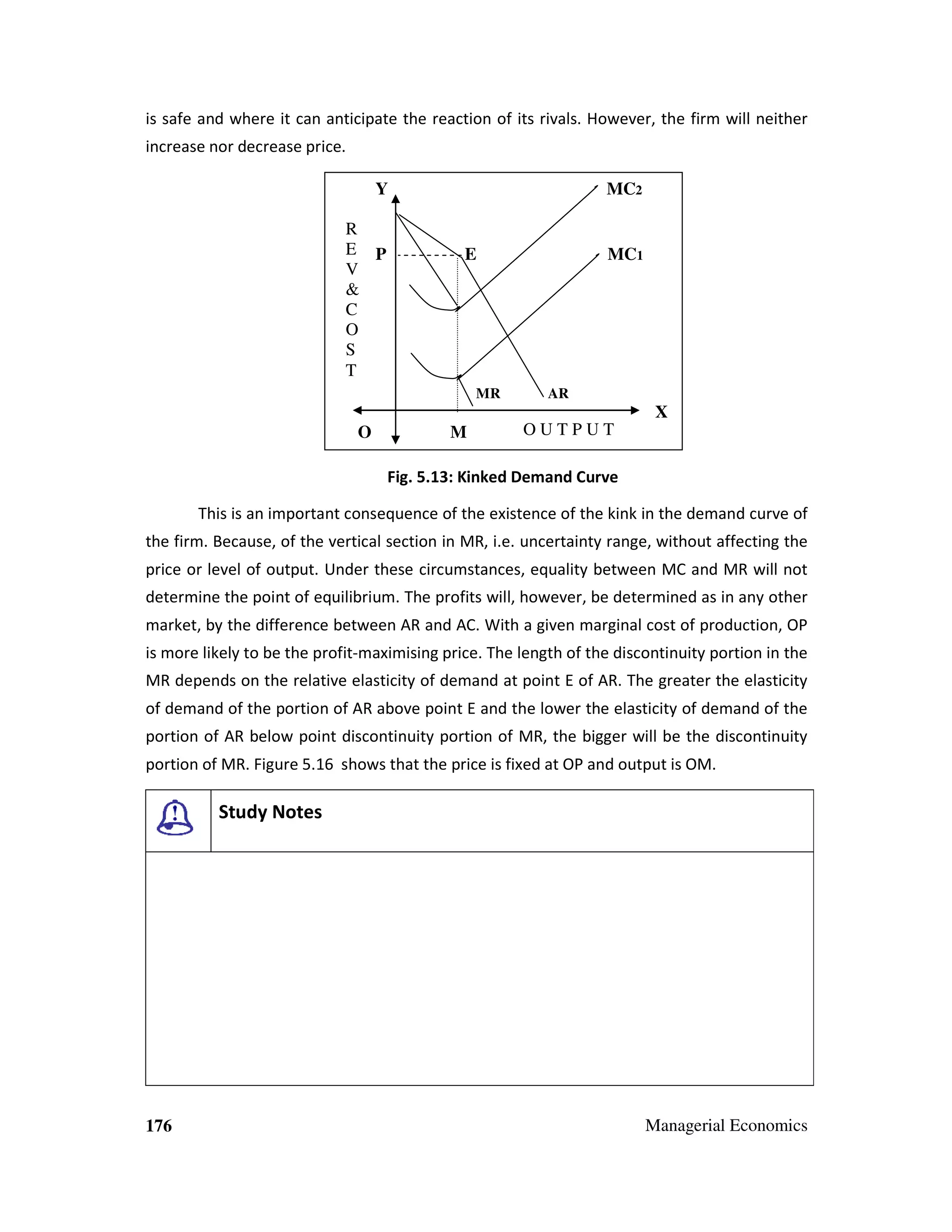 is safe and where it can anticipate the reaction of its rivals. However, the firm will neither
increase nor decrease price.
Y
R
E P
V
&
C
O
S
T

MC2

E

MR

MC1

AR

X
O

M

OUTPUT

Fig. 5.13: Kinked Demand Curve
This is an important consequence of the existence of the kink in the demand curve of
the firm. Because, of the vertical section in MR, i.e. uncertainty range, without affecting the
price or level of output. Under these circumstances, equality between MC and MR will not
determine the point of equilibrium. The profits will, however, be determined as in any other
market, by the difference between AR and AC. With a given marginal cost of production, OP
is more likely to be the profit-maximising price. The length of the discontinuity portion in the
MR depends on the relative elasticity of demand at point E of AR. The greater the elasticity
of demand of the portion of AR above point E and the lower the elasticity of demand of the
portion of AR below point discontinuity portion of MR, the bigger will be the discontinuity
portion of MR. Figure 5.16 shows that the price is fixed at OP and output is OM.

Study Notes

176

Managerial Economics

 