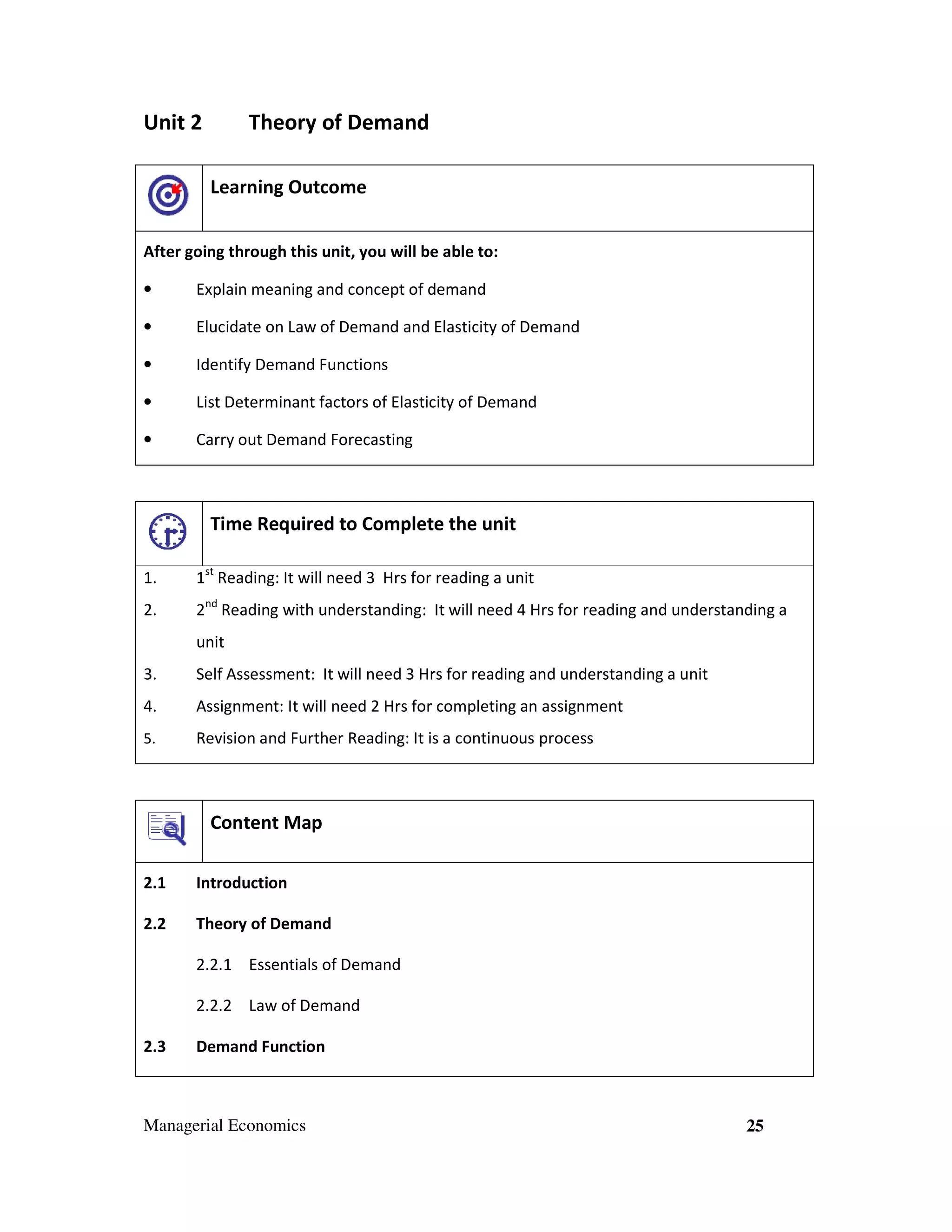 Unit 2

Theory of Demand
Learning Outcome

After going through this unit, you will be able to:
•

Explain meaning and concept of demand

•

Elucidate on Law of Demand and Elasticity of Demand

•

Identify Demand Functions

•

List Determinant factors of Elasticity of Demand

•

Carry out Demand Forecasting

Time Required to Complete the unit
1.

1st Reading: It will need 3 Hrs for reading a unit

2.

2nd Reading with understanding: It will need 4 Hrs for reading and understanding a
unit

3.

Self Assessment: It will need 3 Hrs for reading and understanding a unit

4.

Assignment: It will need 2 Hrs for completing an assignment

5.

Revision and Further Reading: It is a continuous process

Content Map
2.1

Introduction

2.2

Theory of Demand
2.2.1 Essentials of Demand
2.2.2 Law of Demand

2.3

Demand Function

Managerial Economics

25

 