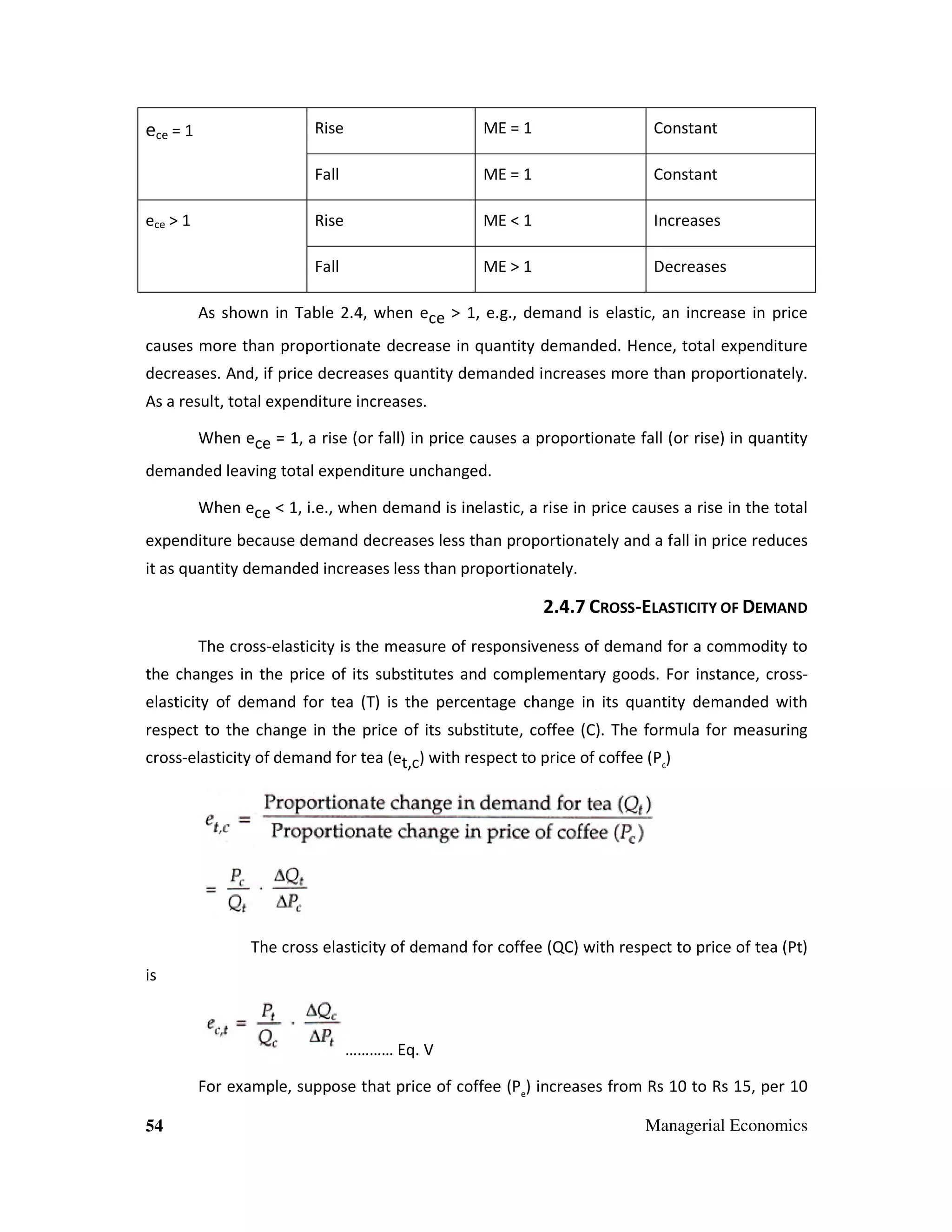 ME = 1

Constant

ME = 1

Constant

Rise

ME < 1

Increases

Fall

ece > 1

Rise
Fall

ece = 1

ME > 1

Decreases

As shown in Table 2.4, when ece > 1, e.g., demand is elastic, an increase in price
causes more than proportionate decrease in quantity demanded. Hence, total expenditure
decreases. And, if price decreases quantity demanded increases more than proportionately.
As a result, total expenditure increases.
When ece = 1, a rise (or fall) in price causes a proportionate fall (or rise) in quantity
demanded leaving total expenditure unchanged.
When ece < 1, i.e., when demand is inelastic, a rise in price causes a rise in the total
expenditure because demand decreases less than proportionately and a fall in price reduces
it as quantity demanded increases less than proportionately.

2.4.7 CROSS-ELASTICITY OF DEMAND
The cross-elasticity is the measure of responsiveness of demand for a commodity to
the changes in the price of its substitutes and complementary goods. For instance, crosselasticity of demand for tea (T) is the percentage change in its quantity demanded with
respect to the change in the price of its substitute, coffee (C). The formula for measuring
cross-elasticity of demand for tea (et,c) with respect to price of coffee (Pc)

The cross elasticity of demand for coffee (QC) with respect to price of tea (Pt)
is

………… Eq. V
For example, suppose that price of coffee (Pe) increases from Rs 10 to Rs 15, per 10
54

Managerial Economics

 