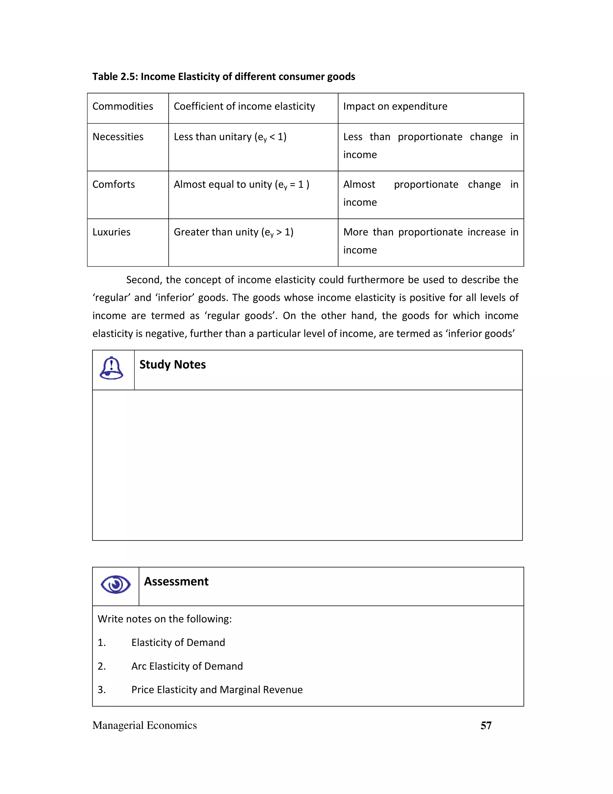 Table 2.5: Income Elasticity of different consumer goods
Commodities

Coefficient of income elasticity

Impact on expenditure

Necessities

Less than unitary (ey < 1)

Less than proportionate change in
income

Comforts

Almost equal to unity (ey = 1 )

Almost

proportionate change in

income
Luxuries

Greater than unity (ey > 1)

More than proportionate increase in
income

Second, the concept of income elasticity could furthermore be used to describe the
‘regular’ and ‘inferior’ goods. The goods whose income elasticity is positive for all levels of
income are termed as ‘regular goods’. On the other hand, the goods for which income
elasticity is negative, further than a particular level of income, are termed as ‘inferior goods’

Study Notes

Assessment
Write notes on the following:
1.

Elasticity of Demand

2.

Arc Elasticity of Demand

3.

Price Elasticity and Marginal Revenue

Managerial Economics

57

 
