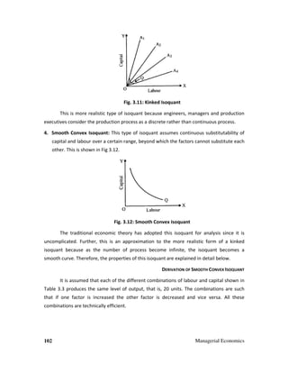 102 Managerial Economics
Fig. 3.11: Kinked Isoquant
This is more realistic type of isoquant because engineers, managers and production
executives consider the production process as a discrete rather than continuous process.
4. Smooth Convex Isoquant: This type of isoquant assumes continuous substitutability of
capital and labour over a certain range, beyond which the factors cannot substitute each
other. This is shown in Fig 3.12.
Fig. 3.12: Smooth Convex Isoquant
The traditional economic theory has adopted this isoquant for analysis since it is
uncomplicated. Further, this is an approximation to the more realistic form of a kinked
isoquant because as the number of process become infinite, the isoquant becomes a
smooth curve. Therefore, the properties of this isoquant are explained in detail below.
DERIVATION OF SMOOTH CONVEX ISOQUANT
It is assumed that each of the different combinations of labour and capital shown in
Table 3.3 produces the same level of output, that is, 20 units. The combinations are such
that if one factor is increased the other factor is decreased and vice versa. All these
combinations are technically efficient.
 