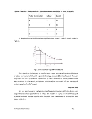Managerial Economics 103
Table 3.3: Various Combinations of Labour and Capital to Produce 20 Units of Output
Factor Combination Labour Capital
A 1 15
B 2 11
C 3 8
D 4 6
If we plot all these combinations and join them we obtain a curve Q. This is shown in
Fig 3.13.
Fig. 3.13: Isoquant or Equal Product Curve
The curve Q is the isoquant or equal product curve. It shows all those combinations
of labour and capital which, with a given technology, produce 20 units of output. Thus, an
isoquant is the locus of all those sublimations of labour and capital, which yield the same
level of output. In other words, an isoquant includes all the technically efficient methods of
producing a given level of output.
Isoquant Map
We can label isoquants in physical units of output without any difficulty. Since, each
isoquant represents a specified level of output it is possible to say by how much the output
is greater or lesser on one isoquant than on other. This is explained by an isoquant map
shown in Fig. 3.14
 