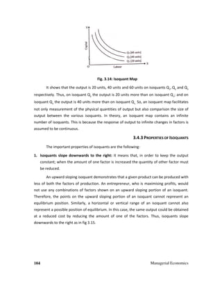 104 Managerial Economics
Fig. 3.14: Isoquant Map
It shows that the output is 20 units, 40 units and 60 units on isoquants Q1
, Q2
and Q3
respectively. Thus, on isoquant Q2
the output is 20 units more than on isoquant Q1
; and on
isoquant Q3
the output is 40 units more than on isoquant Q1.
So, an isoquant map facilitates
not only measurement of the physical quantities of output but also comparison the size of
output between the various isoquants. In theory, an isoquant map contains an infinite
number of isoquants. This is because the response of output to infinite changes in factors is
assumed to be continuous.
3.4.3 PROPERTIES OF ISOQUANTS
The important properties of isoquants are the following:
1. Isoquants slope downwards to the right: It means that, in order to keep the output
constant; when the amount of one factor is increased the quantity of other factor must
be reduced.
An upward sloping isoquant demonstrates that a given product can be produced with
less of both the factors of production. An entrepreneur, who is maximising profits, would
not use any combinations of factors shown on an upward sloping portion of an isoquant.
Therefore, the points on the upward sloping portion of an isoquant cannot represent an
equilibrium position. Similarly, a horizontal or vertical range of an isoquant cannot also
represent a possible position of equilibrium. In this case, the same output could be obtained
at a reduced cost by reducing the amount of one of the factors. Thus, isoquants slope
downwards to the right as in fig 3.15.
 