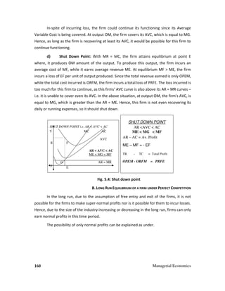 160 Managerial Economics
In-spite of incurring loss, the firm could continue its functioning since its Average
Variable Cost is being covered. At output OM, the firm covers its AVC, which is equal to MG.
Hence, as long as the firm is recovering at least its AVC, it would be possible for this firm to
continue functioning.
d) Shut Down Point: With MR = MC, the firm attains equilibrium at point E
where, it produces OM amount of the output. To produce this output, the firm incurs an
average cost of MF, while it earns average revenue ME. At equilibrium MF > ME, the firm
incurs a loss of EF per unit of output produced. Since the total revenue earned is only OPEM,
while the total cost incurred is ORFM, the firm incurs a total loss of PRFE. The loss incurred is
too much for this firm to continue, as this firms’ AVC curve is also above its AR = MR curves –
i.e. it is unable to cover even its AVC. In the above situation, at output OM, the firm’s AVC, is
equal to MG, which is greater than the AR = ME. Hence, this firm is not even recovering its
daily or running expenses, so it should shut down.
Fig. 5.4: Shut down point
B. LONG RUN EQUILIBRIUM OF A FIRM UNDER PERFECT COMPETITION
In the long run, due to the assumption of free entry and exit of the firms, it is not
possible for the firms to make super-normal profits nor is it possible for them to incur losses.
Hence, due to the size of the industry increasing or decreasing in the long run, firms can only
earn normal profits in this time period.
The possibility of only normal profits can be explained as under.
SHUT DOWN POINT i.e. AR < AVC < AC
Y MC AC
AVC
R F
AR < AVC < AC
ME < MG < MF
G AR = MR
P E
SHUT DOWN POINT
AR <AVC < AC
ME < MG < MF
AR – AC = Av. Profit
ME – MF = - EF
TR - TC = Total Profit
OPEM - ORFM = PRFE
 