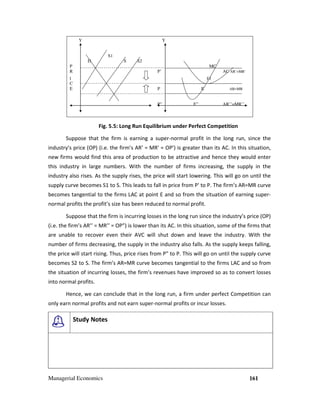 Managerial Economics 161
Fig. 5.5: Long Run Equilibrium under Perfect Competition
Suppose that the firm is earning a super-normal profit in the long run, since the
industry’s price (OP) (i.e. the firm’s AR’ = MR’ = OP’) is greater than its AC. In this situation,
new firms would find this area of production to be attractive and hence they would enter
this industry in large numbers. With the number of firms increasing, the supply in the
industry also rises. As the supply rises, the price will start lowering. This will go on until the
supply curve becomes S1 to S. This leads to fall in price from P' to P. The firm’s AR=MR curve
becomes tangential to the firms LAC at point E and so from the situation of earning super-
normal profits the profit’s size has been reduced to normal profit.
Suppose that the firm is incurring losses in the long run since the industry’s price (OP)
(i.e. the firm’s AR’’ = MR’’ = OP”) is lower than its AC. In this situation, some of the firms that
are unable to recover even their AVC will shut down and leave the industry. With the
number of firms decreasing, the supply in the industry also falls. As the supply keeps falling,
the price will start rising. Thus, price rises from P" to P. This will go on until the supply curve
becomes S2 to S. The firm’s AR=MR curve becomes tangential to the firms LAC and so from
the situation of incurring losses, the firm’s revenues have improved so as to convert losses
into normal profits.
Hence, we can conclude that in the long run, a firm under perfect Competition can
only earn normal profits and not earn super-normal profits or incur losses.
Study Notes
Y Y
S1
D S S2
P MC
R P’ AC AR’=MR’
I E1
C
E P E AR=MR
P” E” AR’’=MR’’
 
