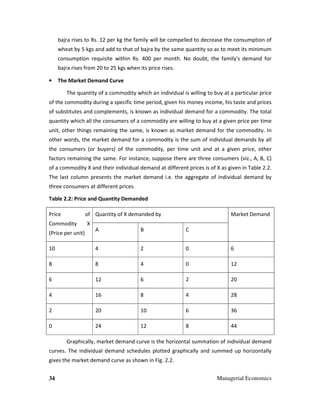 34 Managerial Economics
bajra rises to Rs. 12 per kg the family will be compelled to decrease the consumption of
wheat by 5 kgs and add to that of bajra by the same quantity so as to meet its minimum
consumption requisite within Rs. 400 per month. No doubt, the family's demand for
bajra rises from 20 to 25 kgs when its price rises.
• The Market Demand Curve
The quantity of a commodity which an individual is willing to buy at a particular price
of the commodity during a specific time period, given his money income, his taste and prices
of substitutes and complements, is known as individual demand for a commodity. The total
quantity which all the consumers of a commodity are willing to buy at a given price per time
unit, other things remaining the same, is known as market demand for the commodity. In
other words, the market demand for a commodity is the sum of individual demands by all
the consumers (or buyers) of the commodity, per time unit and at a given price, other
factors remaining the same. For instance, suppose there are three consumers (viz., A, B, C)
of a commodity X and their individual demand at different prices is of X as given in Table 2.2.
The last column presents the market demand i.e. the aggregate of individual demand by
three consumers at different prices.
Table 2.2: Price and Quantity Demanded
Price of
Commodity X
(Price per unit)
Quantity of X demanded by Market Demand
A B C
10 4 2 0 6
8 8 4 0 12
6 12 6 2 20
4 16 8 4 28
2 20 10 6 36
0 24 12 8 44
Graphically, market demand curve is the horizontal summation of individual demand
curves. The individual demand schedules plotted graphically and summed up horizontally
gives the market demand curve as shown in Fig. 2.2.
 