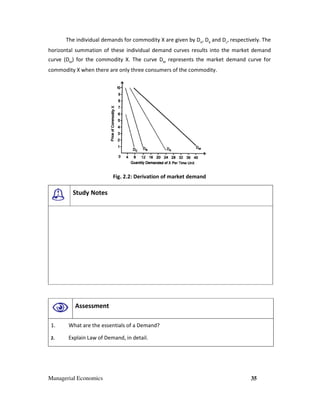 Managerial Economics 35
The individual demands for commodity X are given by DA
, DB
and Dc
, respectively. The
horizontal summation of these individual demand curves results into the market demand
curve (DM
) for the commodity X. The curve DM
represents the market demand curve for
commodity X when there are only three consumers of the commodity.
Fig. 2.2: Derivation of market demand
Study Notes
Assessment
1. What are the essentials of a Demand?
2. Explain Law of Demand, in detail.
 