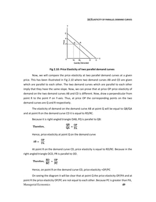 Managerial Economics 49
(B) ELASTICITY OF PARALLEL DEMAND CURVES
Fig 2.10: Price Elasticity of two parallel demand curves
Now, we will compare the price elasticity at two parallel demand curves at a given
price. This has been illustrated in Fig 2.10 where two demand curves AB and CD are given
which are parallel to each other. The two demand curves which are parallel to each other
imply that they have the same slope. Now, we can prove that at price OP price elasticity of
demand on the two demand curves AB and CD is different. Now, draw a perpendicular from
point R to the point P on Y-axis. Thus, at price OP the corresponding points on the two
demand curves are Q and R respectively.
The elasticity of demand on the demand curve AB at point Q will be equal to QB/QA
and at point R on the demand curve CD it is equal to RD/RC.
Because it is right-angled triangle OAB, PQ is parallel to QB:
Hence, price elasticity at point Q on the demand curve
At point R on the demand curve CD, price elasticity is equal to RD/RC. Because in the
right angled triangle OCD, PR is parallel to OD.
Hence, on point R on the demand curve CD, price elasticity =OP/PC
On seeing the diagram it will be clear that at point Q the price elasticity OP/PA and at
point R the price elasticity OP/PC are not equal to each other. Because PC is greater than PA,
 
