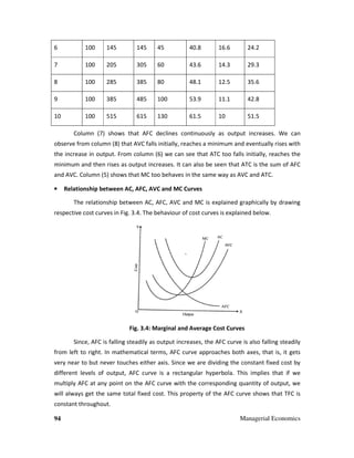 94 Managerial Economics
6 100 145 145 45 40.8 16.6 24.2
7 100 205 305 60 43.6 14.3 29.3
8 100 285 385 80 48.1 12.5 35.6
9 100 385 485 100 53.9 11.1 42.8
10 100 515 615 130 61.5 10 51.5
Column (7) shows that AFC declines continuously as output increases. We can
observe from column (8) that AVC falls initially, reaches a minimum and eventually rises with
the increase in output. From column (6) we can see that ATC too falls initially, reaches the
minimum and then rises as output increases. It can also be seen that ATC is the sum of AFC
and AVC. Column (5) shows that MC too behaves in the same way as AVC and ATC.
• Relationship between AC, AFC, AVC and MC Curves
The relationship between AC, AFC, AVC and MC is explained graphically by drawing
respective cost curves in Fig. 3.4. The behaviour of cost curves is explained below.
Fig. 3.4: Marginal and Average Cost Curves
Since, AFC is falling steadily as output increases, the AFC curve is also falling steadily
from left to right. In mathematical terms, AFC curve approaches both axes, that is, it gets
very near to but never touches either axis. Since we are dividing the constant fixed cost by
different levels of output, AFC curve is a rectangular hyperbola. This implies that if we
multiply AFC at any point on the AFC curve with the corresponding quantity of output, we
will always get the same total fixed cost. This property of the AFC curve shows that TFC is
constant throughout.
 