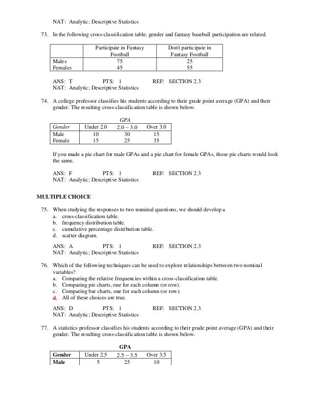Managerial Statistics 9th Edition Keller Test Bank