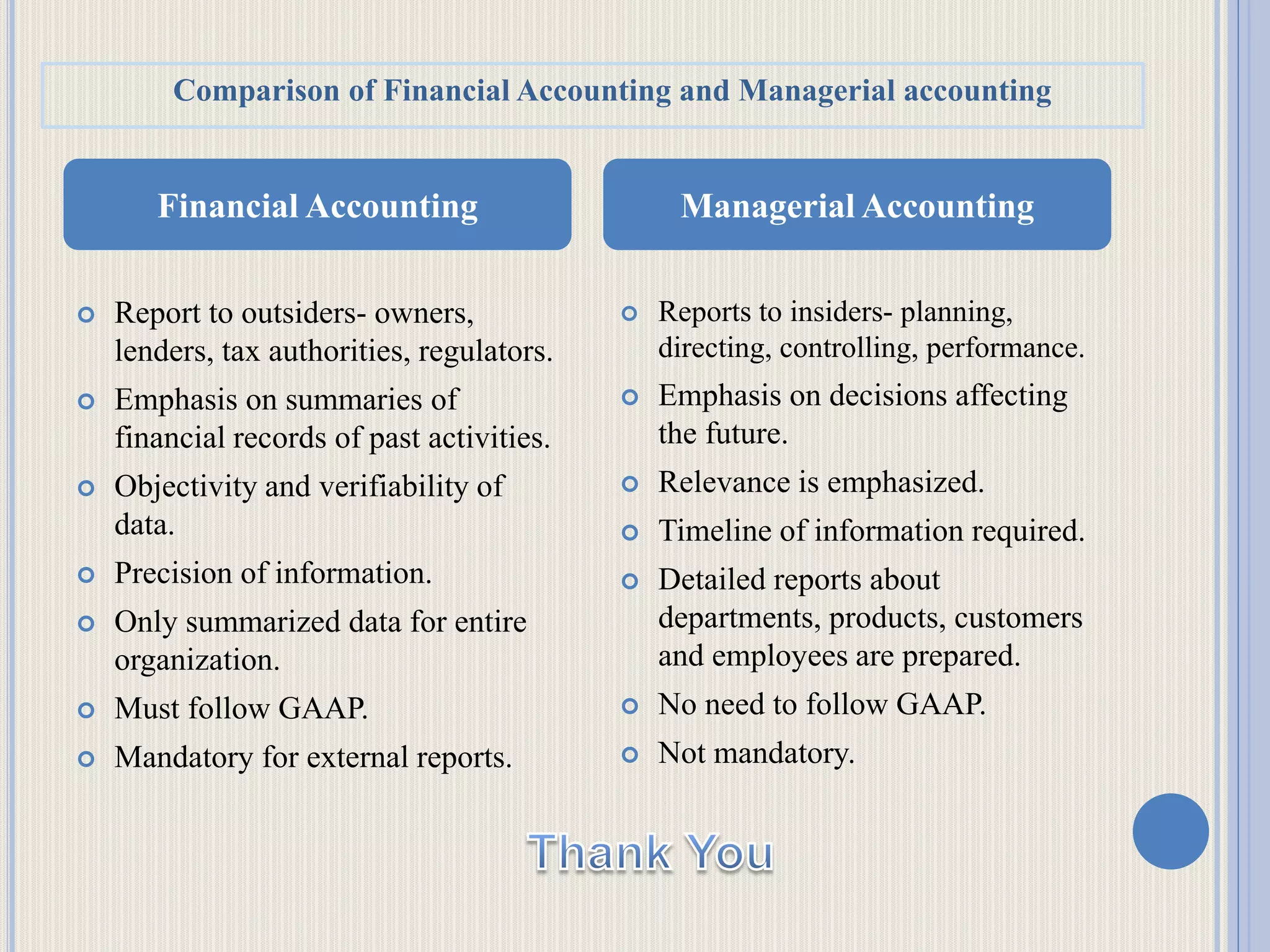 Managerial Accounting Provides All Of The Following Financial Information Except Managerial accounting | PPT