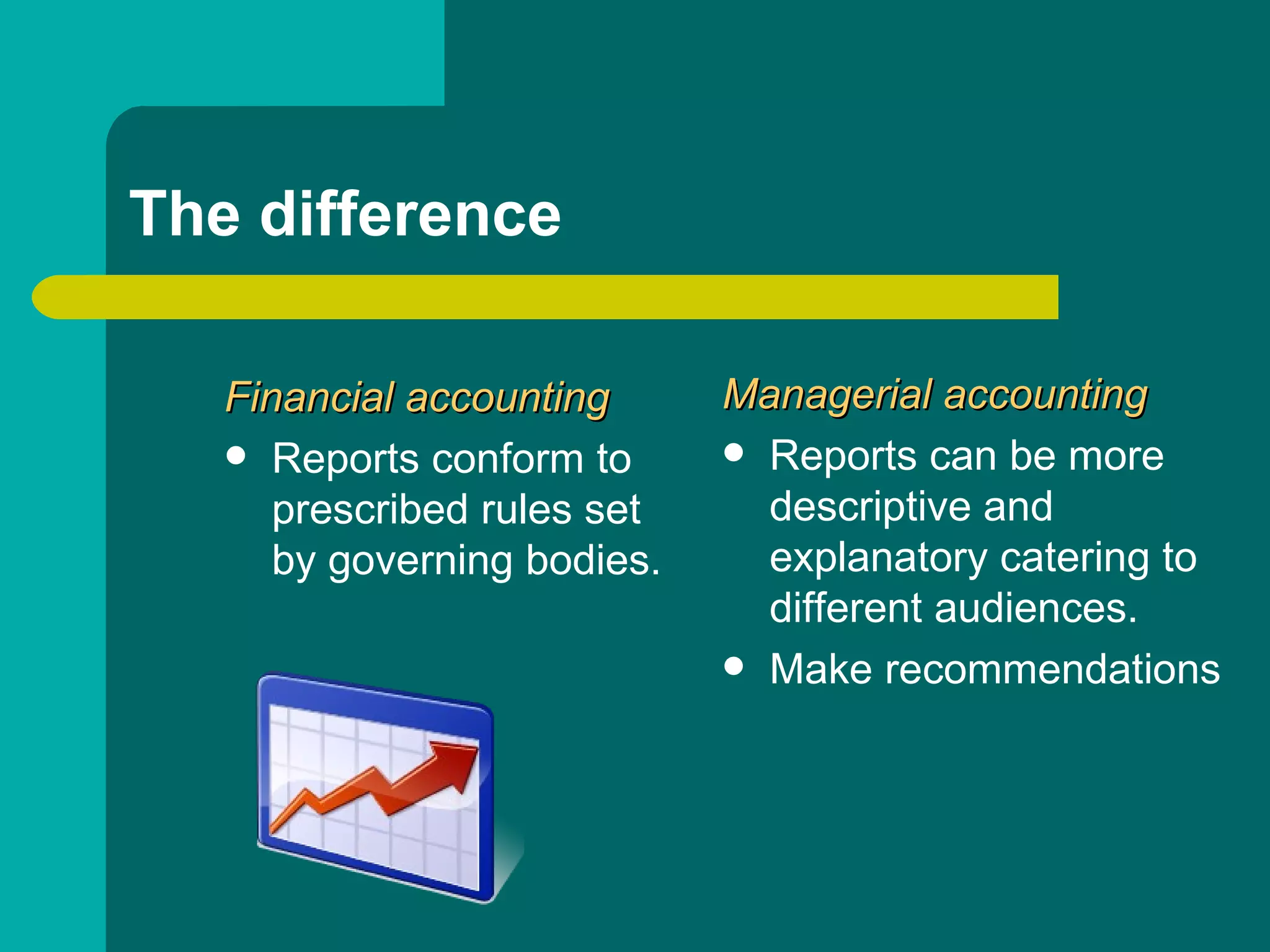 The difference Financial   accounting  Reports conform to prescribed rules set by governing bodies. Managerial   accounting  Reports can be more descriptive and explanatory catering to different audiences. Make recommendations 