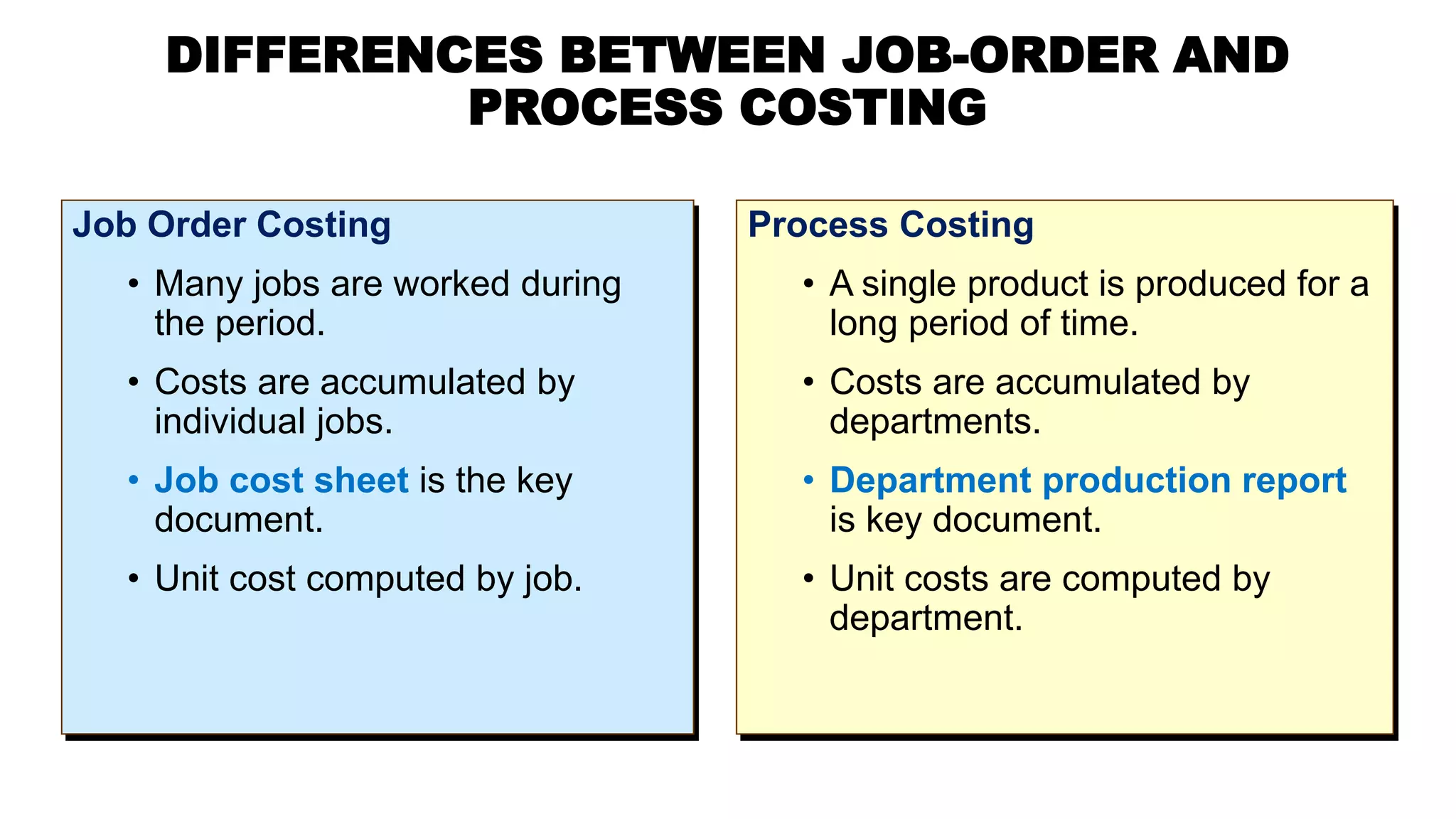 Managerial Accounting Chapter 4 Systems Design Process Costing